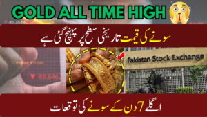 Gold Price Today in Pakistan 21 January 2026